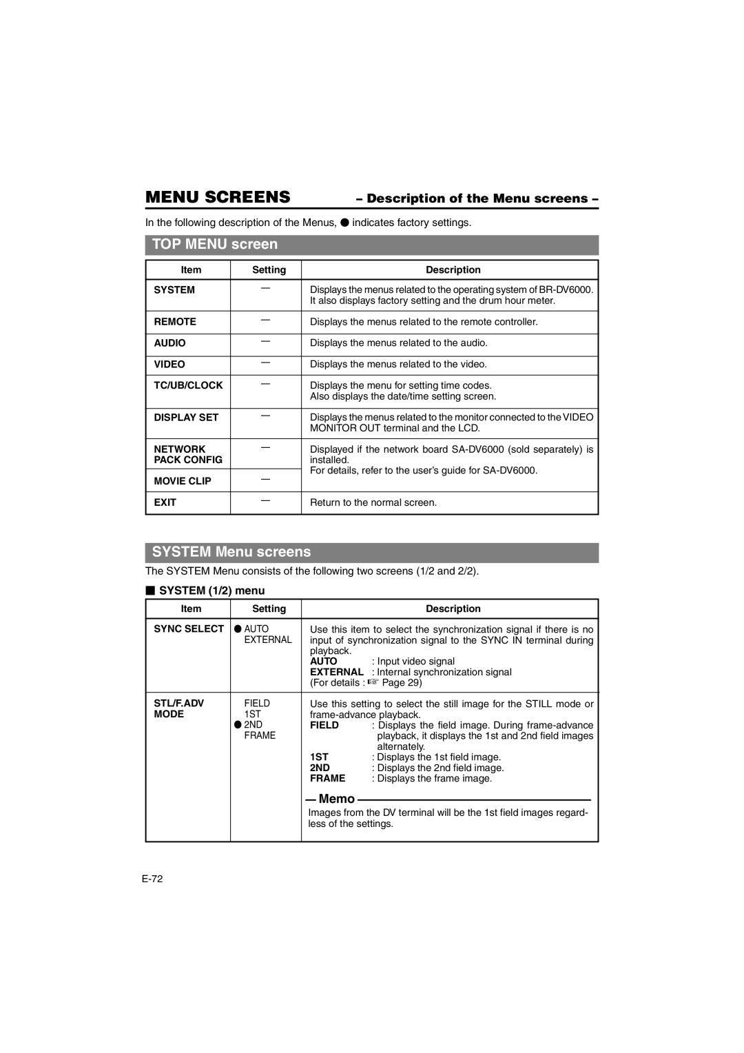 JVC BR-DV6000E instruction manual TOP Menu screen, System Menu screens, Description of the Menu screens,  System 1/2 menu 