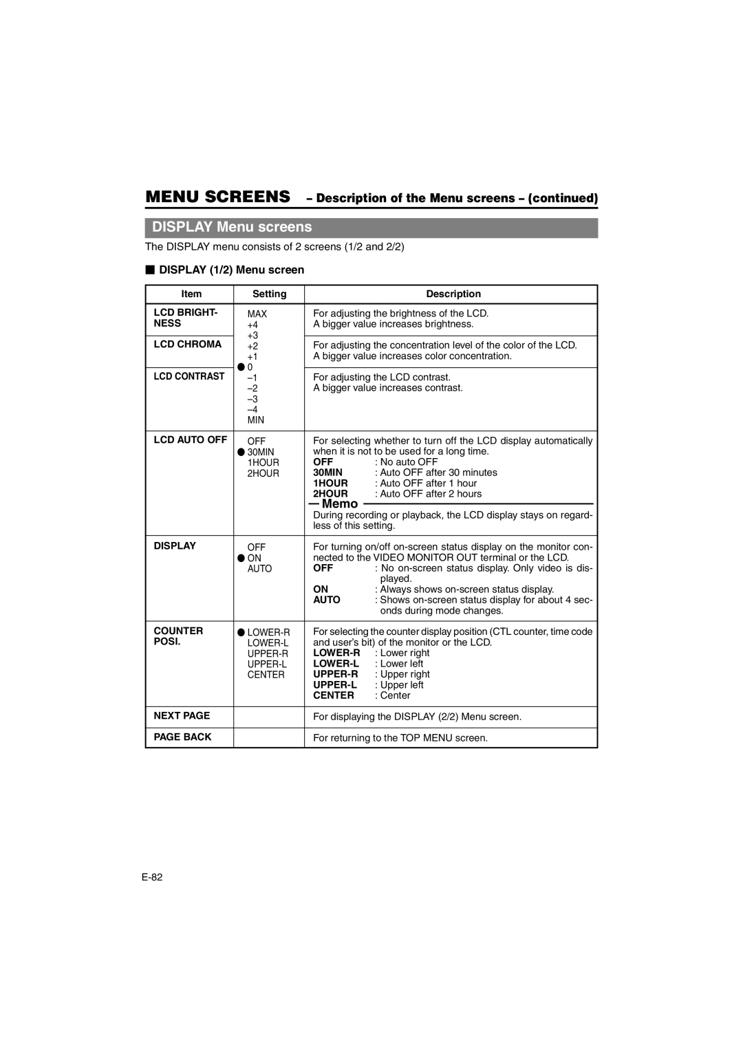 JVC BR-DV6000E instruction manual Display Menu screens,  Display 1/2 Menu screen 