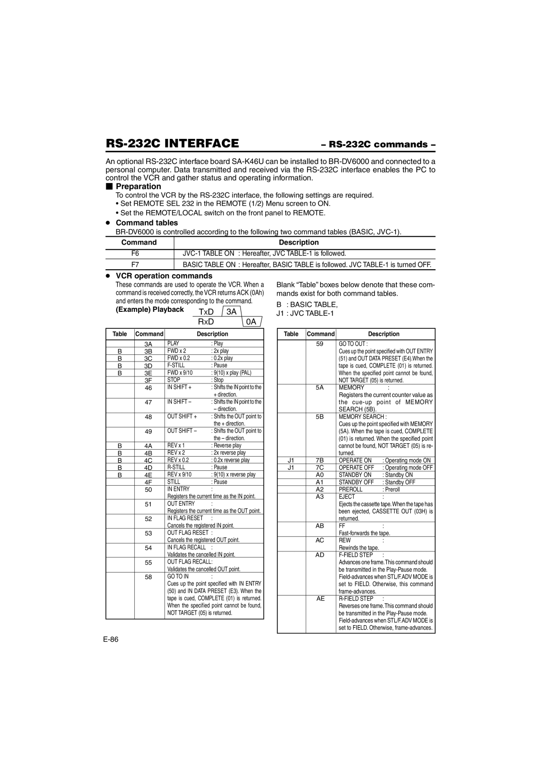 JVC BR-DV6000E instruction manual RS-232C commands,  Preparation 