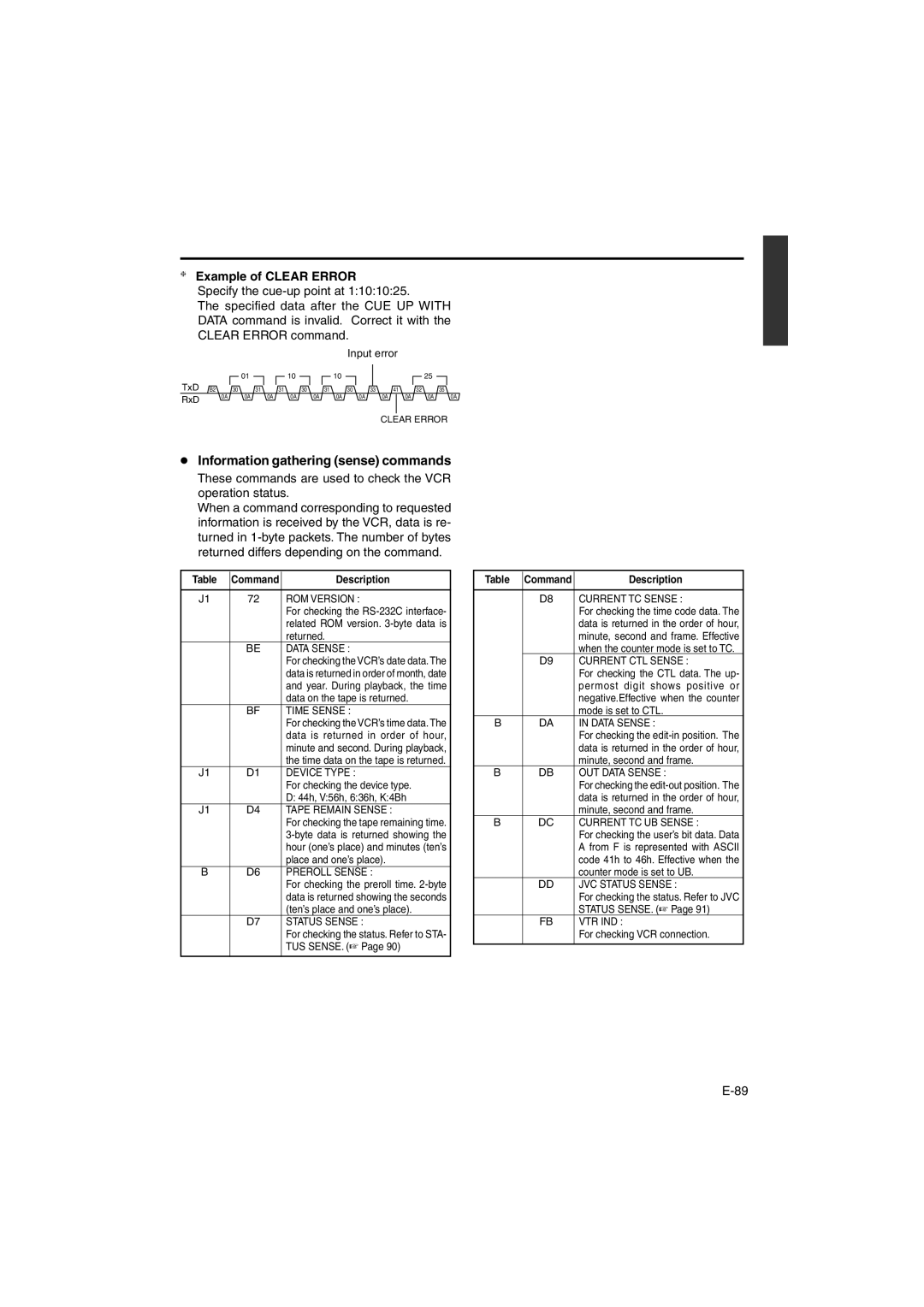 JVC BR-DV6000E instruction manual Example of Clear Error 