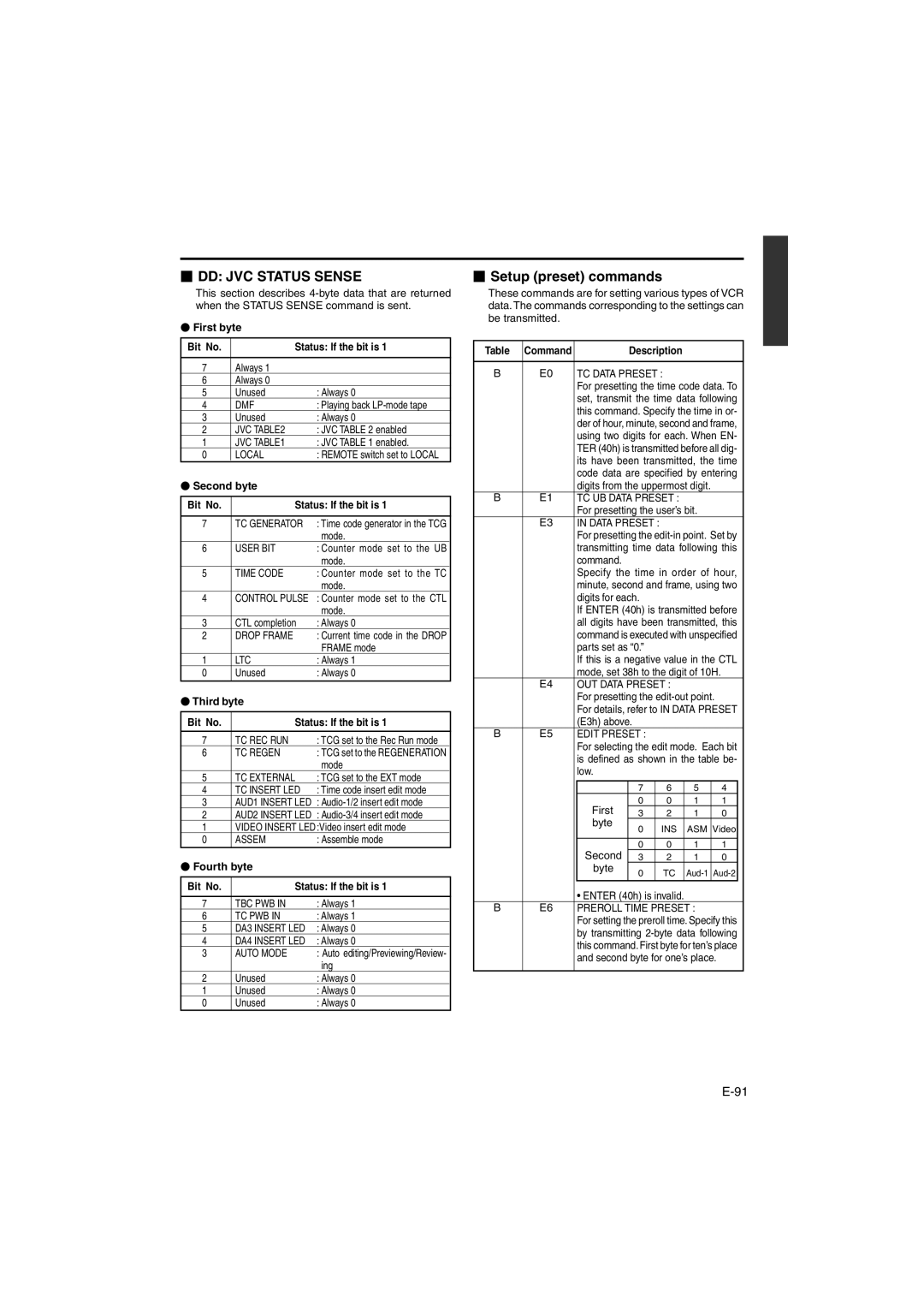 JVC BR-DV6000E  Setup preset commands,  First byte Bit No Status If the bit is,  Second byte,  Third byte 