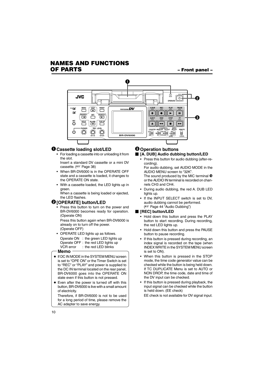 JVC BR-DV6000U Names and Functions of Parts, Front panel, Cassette loading slot/LED, Operate button/LED, Operation buttons 