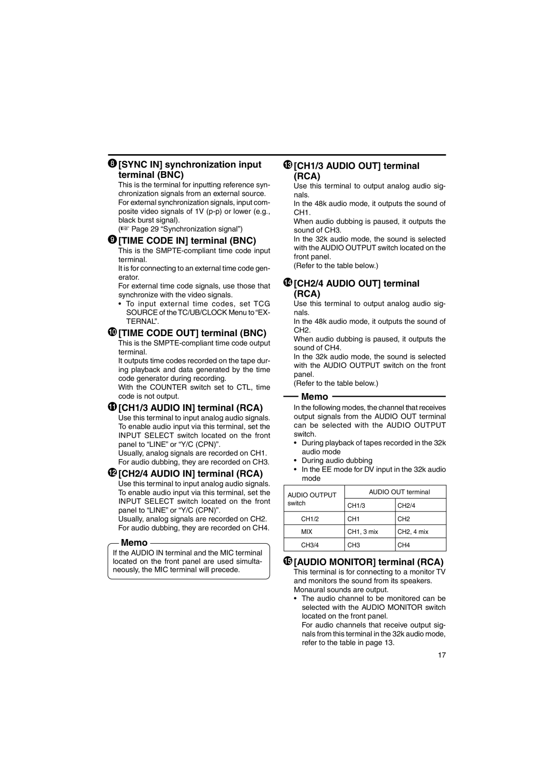 JVC BR-DV6000U Sync in synchronization input Terminal BNC, Time Code in terminal BNC, Time Code OUT terminal BNC 