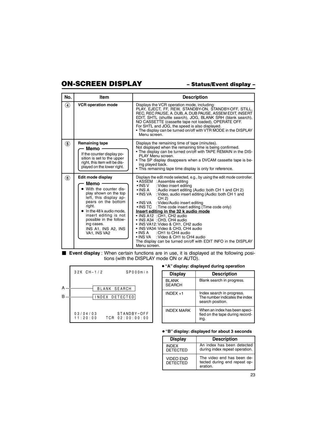 JVC BR-DV6000U instruction manual Status/Event display, Display Description, Insert editing in the 32 k audio mode 