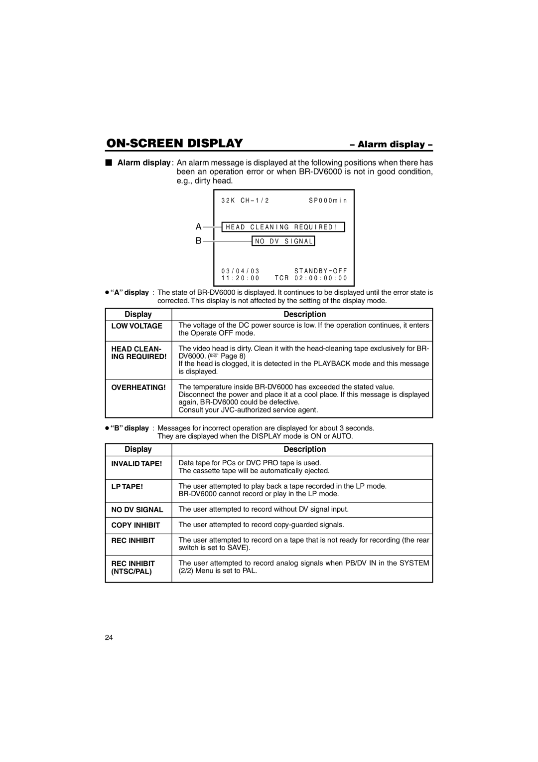 JVC BR-DV6000U instruction manual Alarm display 