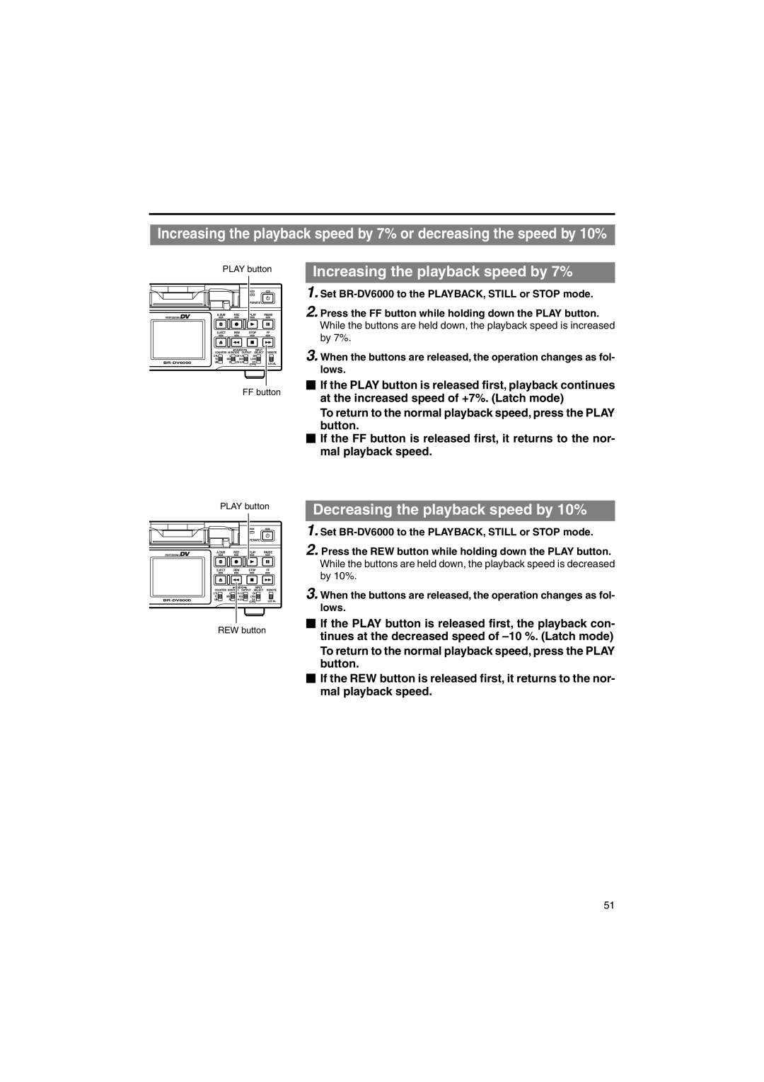 JVC BR-DV6000U instruction manual Increasing the playback speed by 7%, Decreasing the playback speed by 10%, REW button 