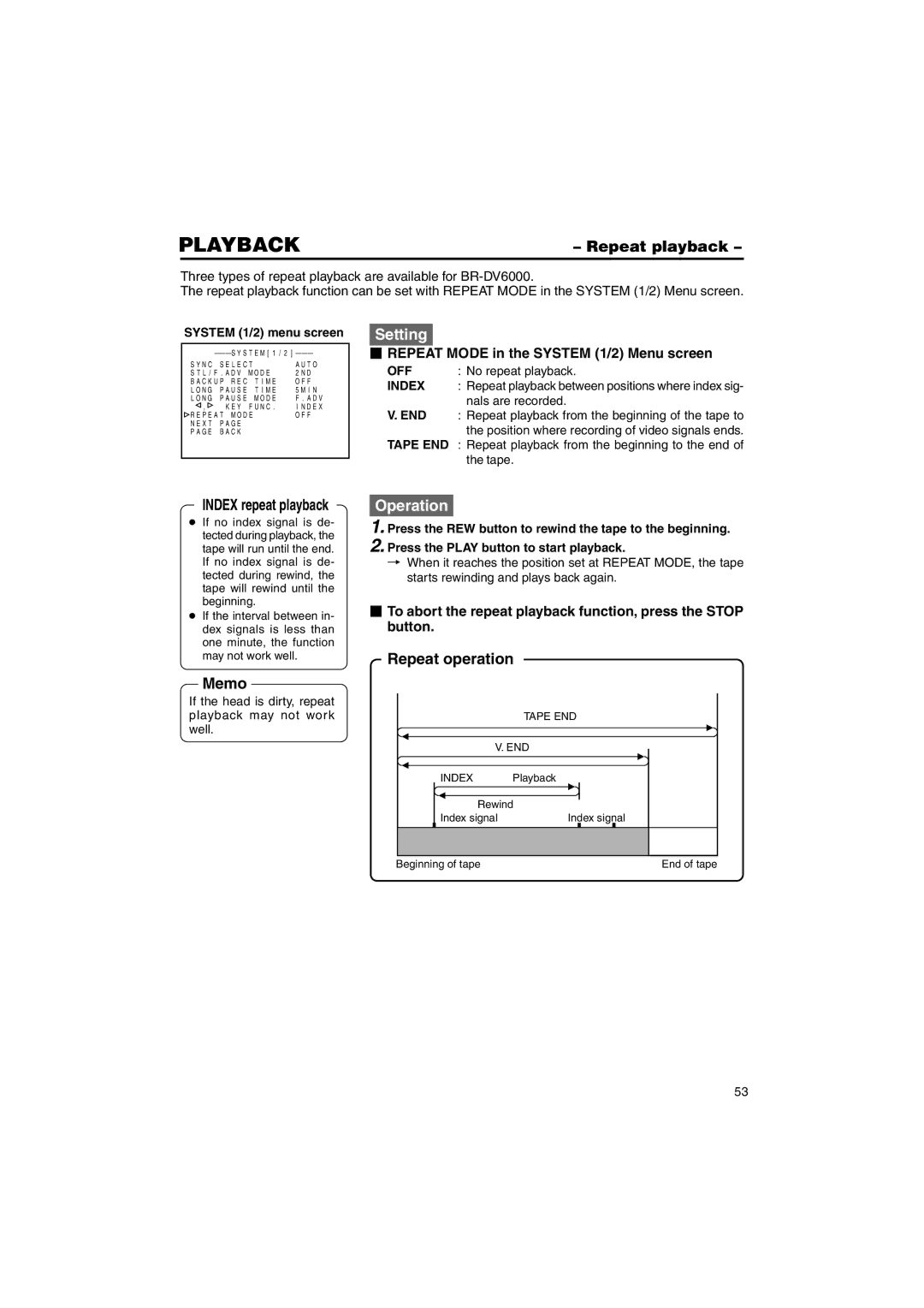 JVC BR-DV6000U Repeat playback, Repeat operation,  Repeat Mode in the System 1/2 Menu screen, Index repeat playback 