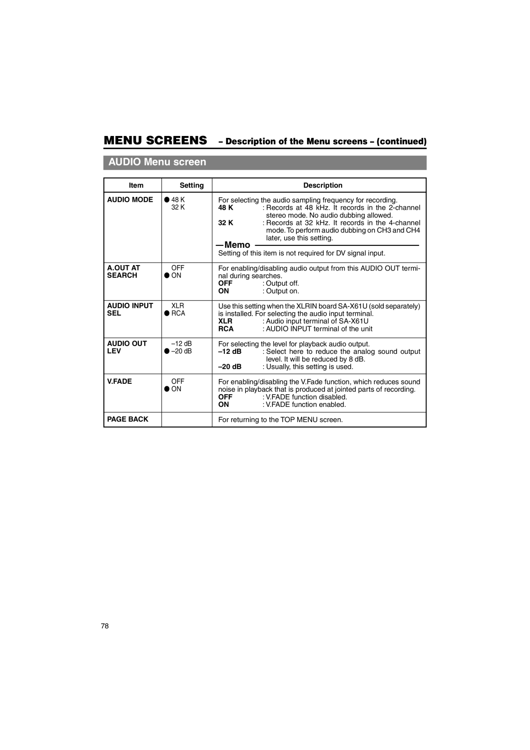 JVC BR-DV6000U instruction manual Audio Menu screen 