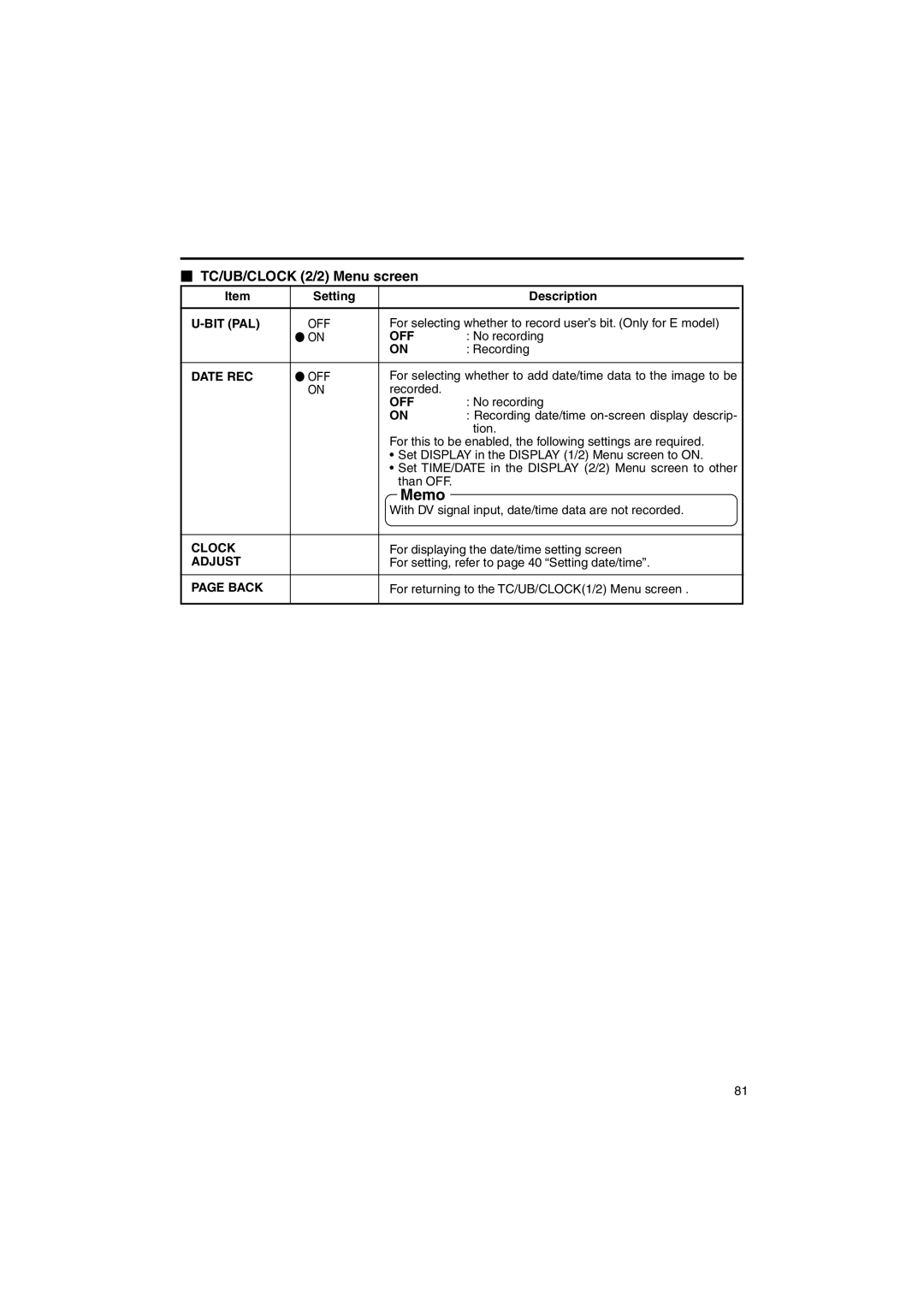 JVC BR-DV6000U instruction manual  TC/UB/CLOCK 2/2 Menu screen, Bit Pal, Date REC, Clock, Adjust 