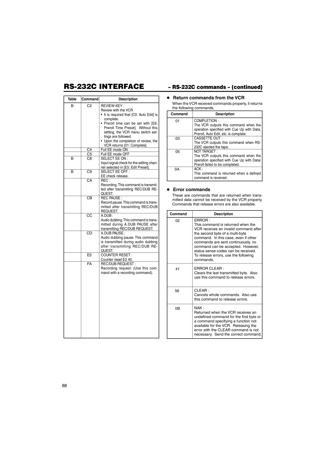 JVC BR-DV6000U instruction manual Return commands from the VCR, Error commands 