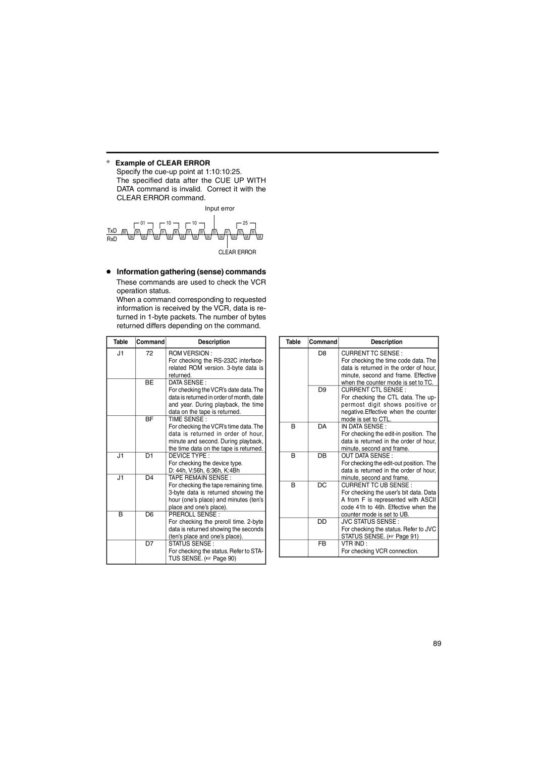 JVC BR-DV6000U instruction manual Example of Clear Error 