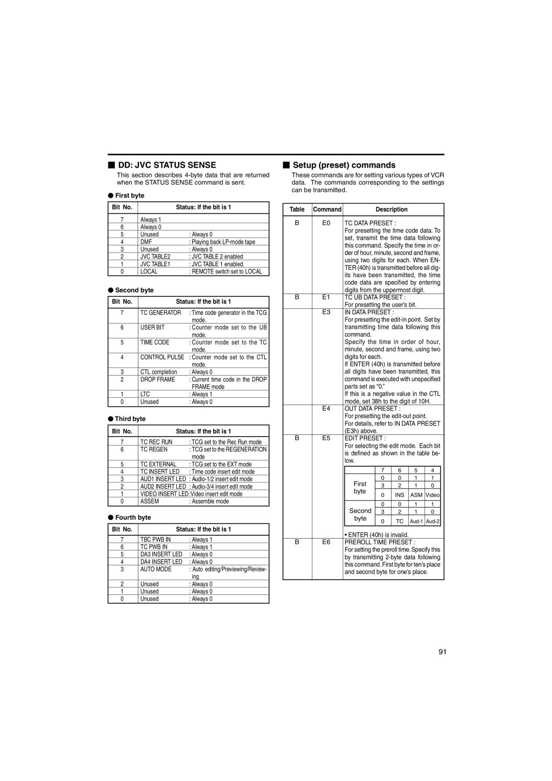 JVC BR-DV6000U  Setup preset commands,  First byte Bit No Status If the bit is,  Second byte,  Third byte 