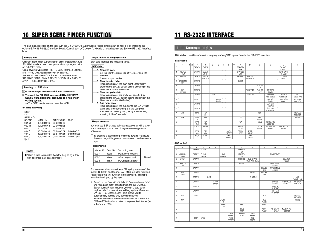 JVC BR-DV600E manual Super Scene Finder Function, 11 RS-232C Interface, Command tables 