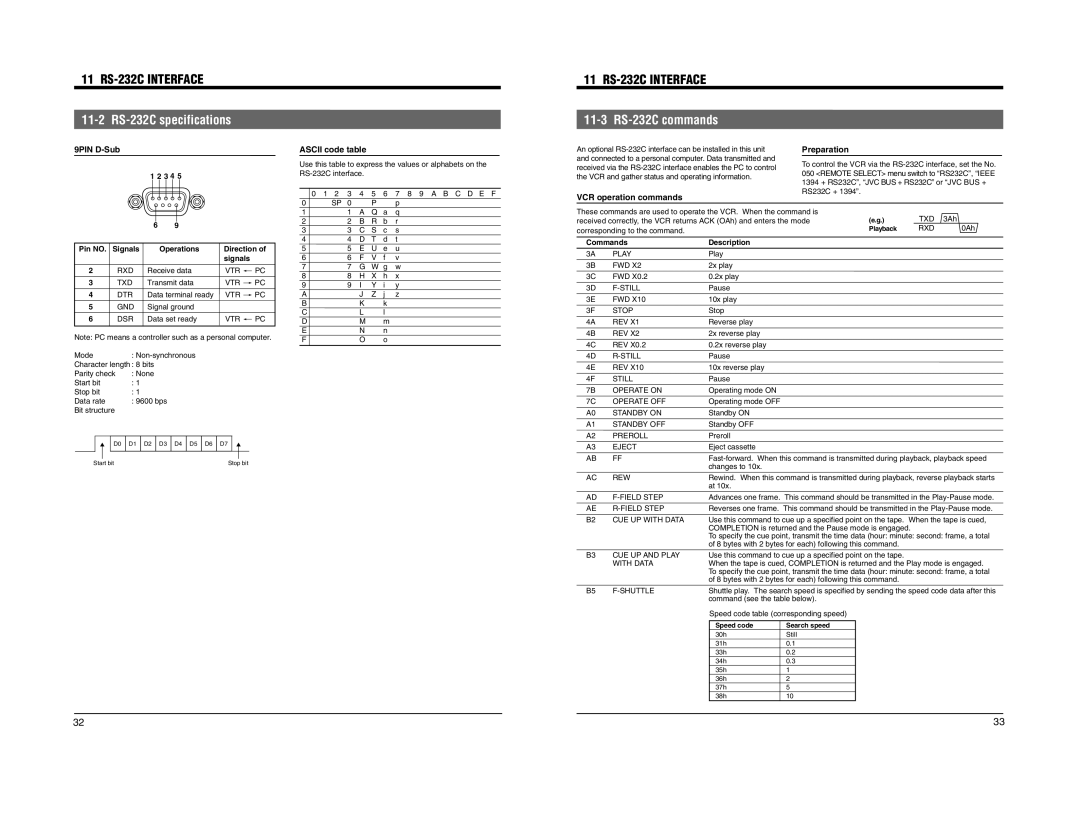 JVC BR-DV600E manual 11-2 RS-232C specifications, 11-3 RS-232C commands 