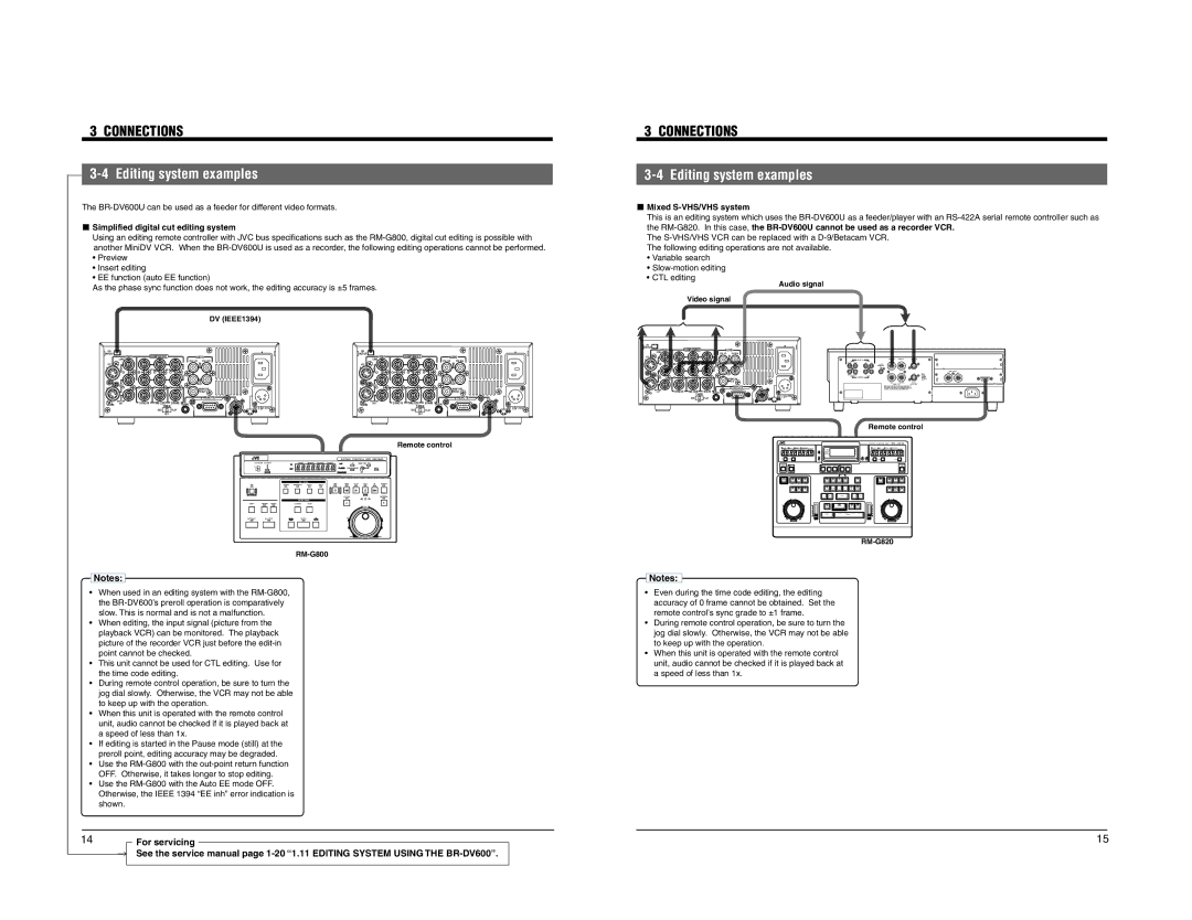 JVC BR-DV600E manual Editing system examples, Remote control, RM-G800, Audio signal Video signal, RM-G820 