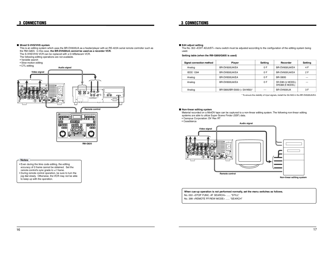 JVC BR-DV600EA manual Edit adjust setting, BR-DV600UA/EA 