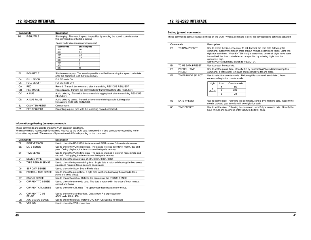 JVC BR-DV600EA, BR-DV600UA manual Information gathering sense commands, Setting preset commands, Commands Description 