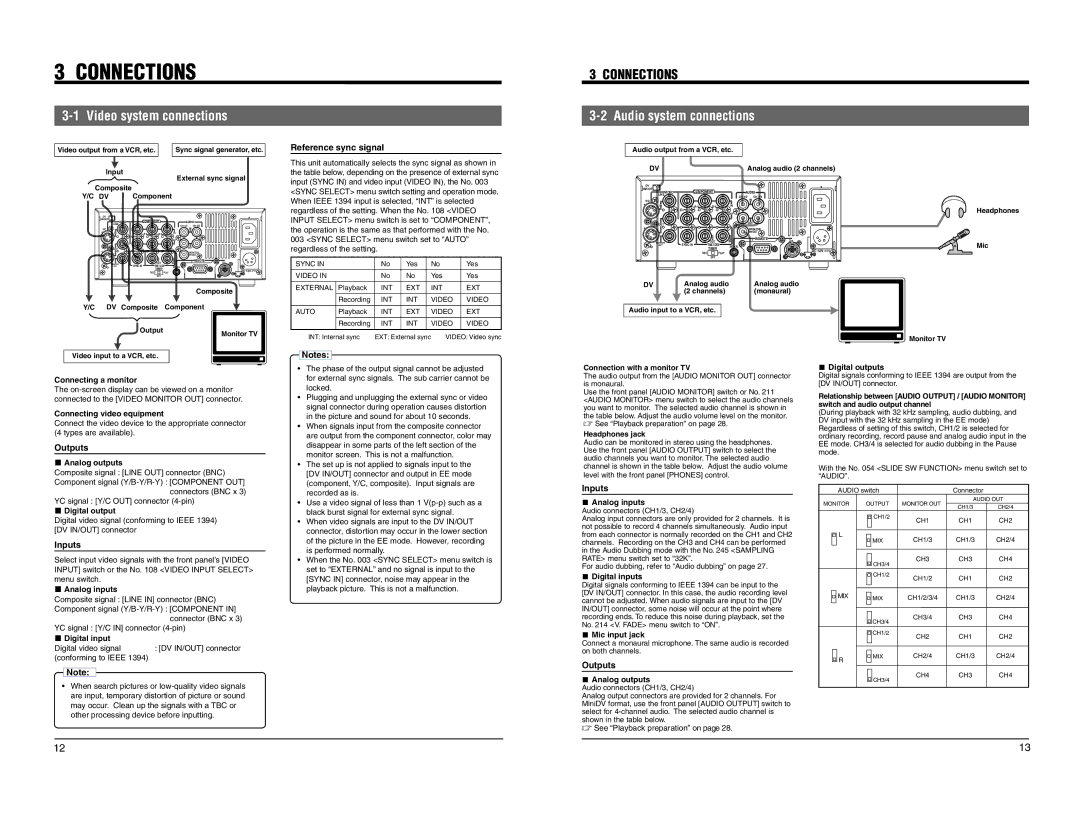 JVC BR-DV600EA, BR-DV600UA manual Connections, Audio system connections, Reference sync signal, Outputs, Inputs 