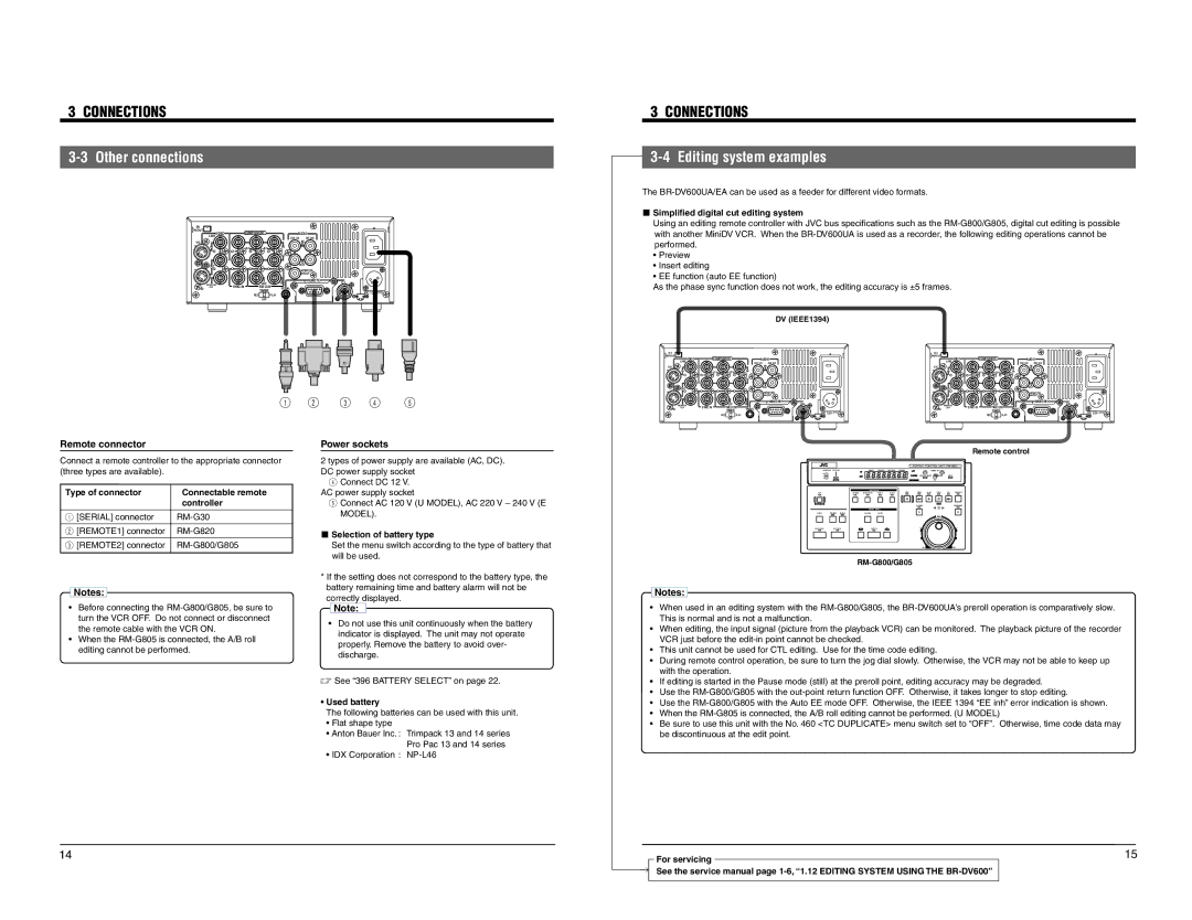 JVC BR-DV600UA, BR-DV600EA manual Other connections, Editing system examples, Remote connector, Power sockets 