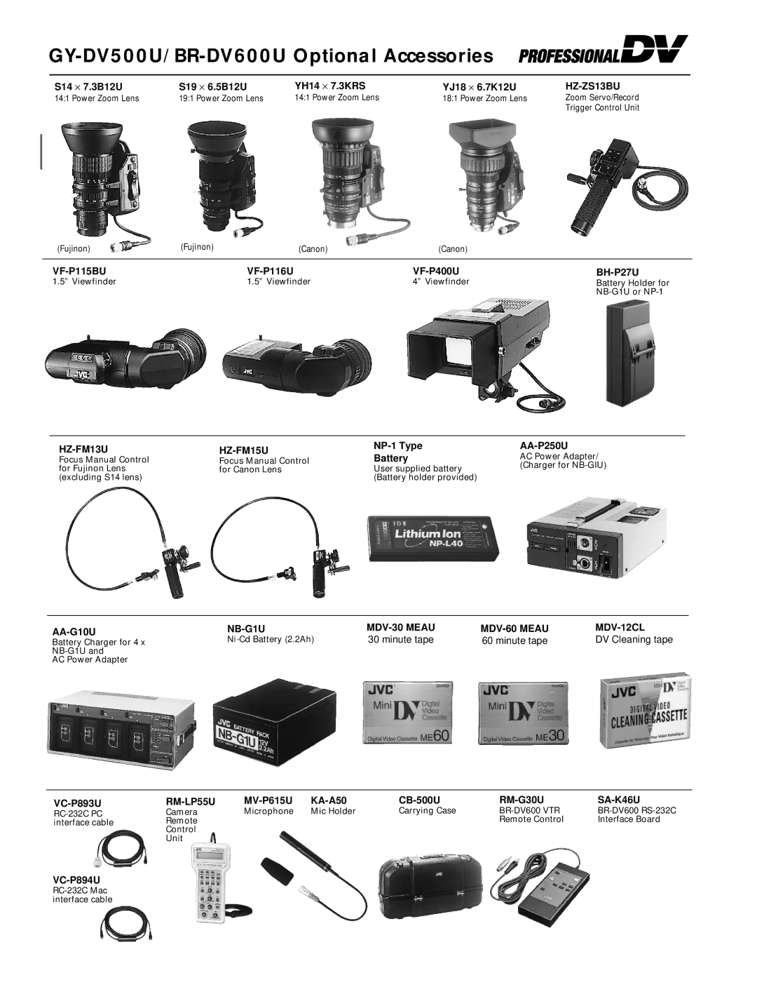 JVC GY-DV500U HZ-ZS13BU, HZ-FM13U, HZ-FM15U, AA-G10U, NB-G1U MDV-30 Meau MDV-60 Meau MDV-12CL, RM-LP55U, RM-G30U SA-K46U 