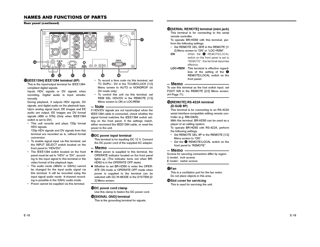 JVC BR-HD50 manual ESERIAL Remote terminal mini jack, AIEEE1394 IEEE1394 terminal 6P, BDC power input terminal, GFan 