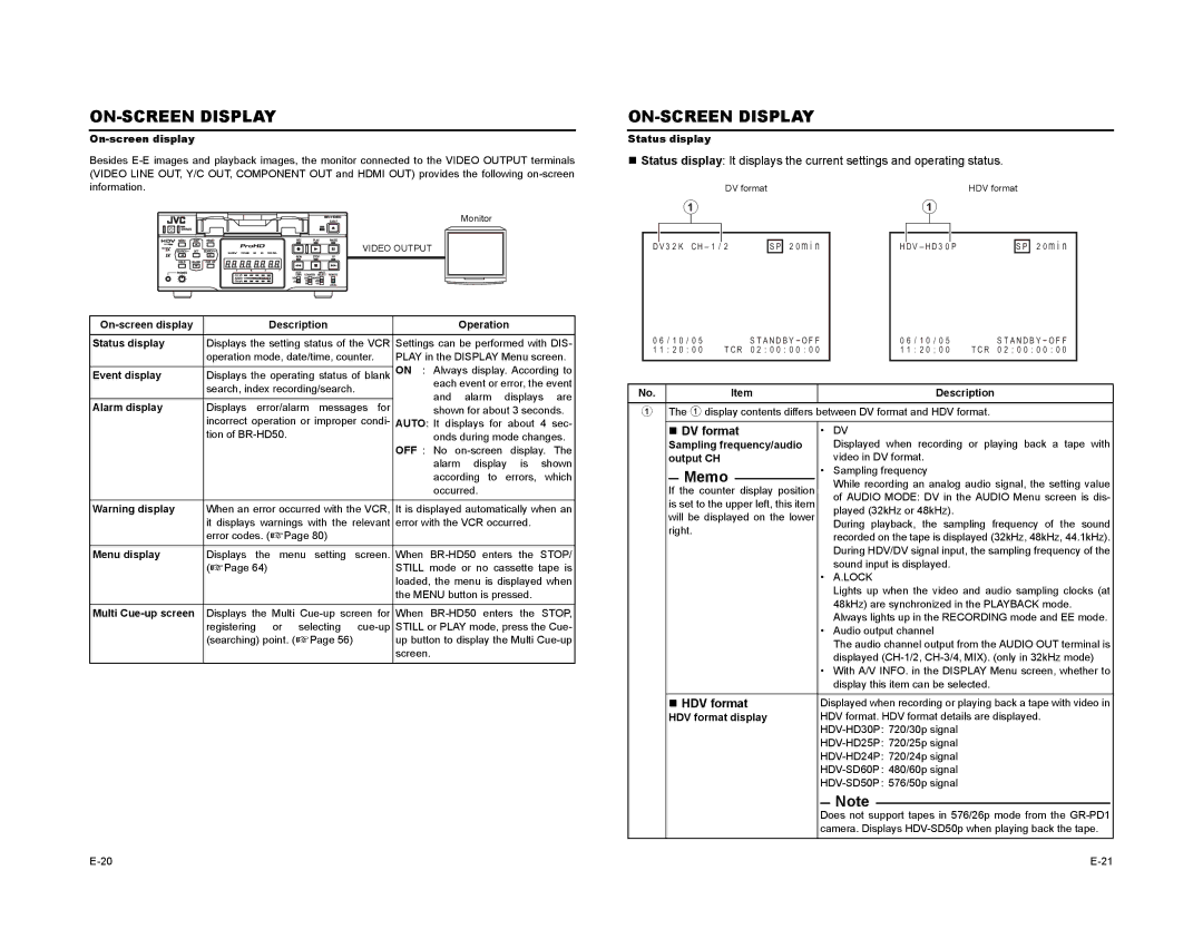 JVC BR-HD50 manual ON-SCREEN Display, „ DV format, „ HDV format 