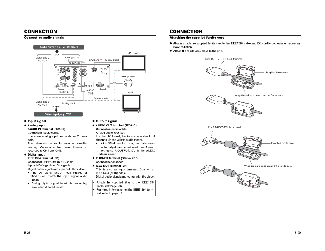 JVC BR-HD50 manual Connecting audio signals, Attaching the supplied ferrite core, Digital input IEEE1394 terminal 6P 