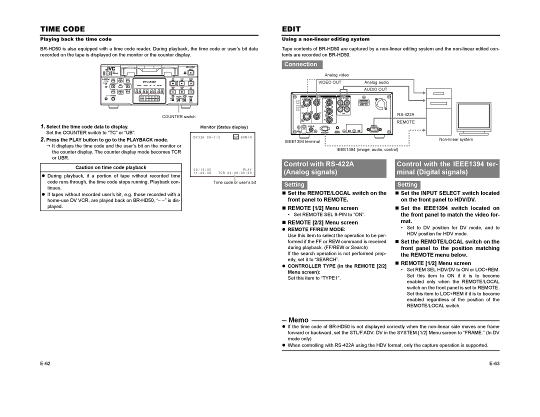 JVC BR-HD50 manual Edit, Control with RS-422A Analog signals, Control with the IEEE1394 ter- minal Digital signals 