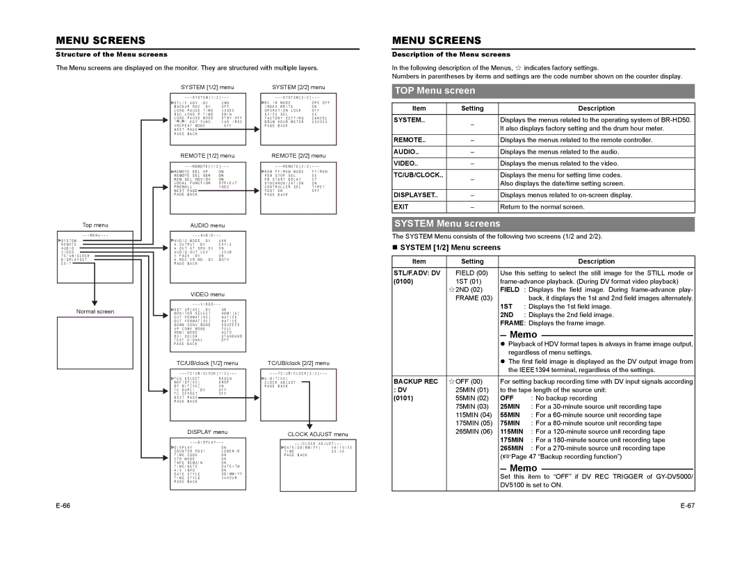 JVC BR-HD50 manual TOP Menu screen, System Menu screens, „ System 1/2 Menu screens 