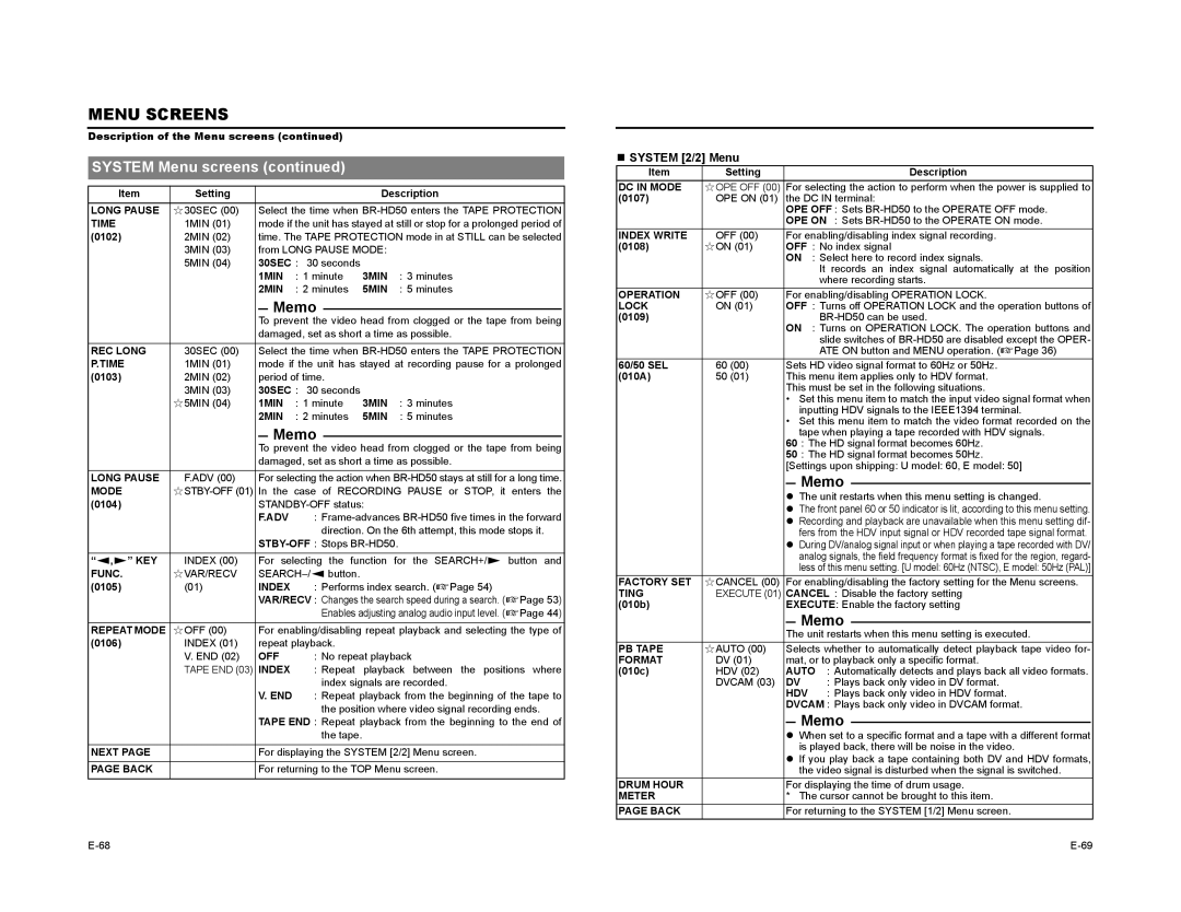 JVC BR-HD50 manual „ System 2/2 Menu 