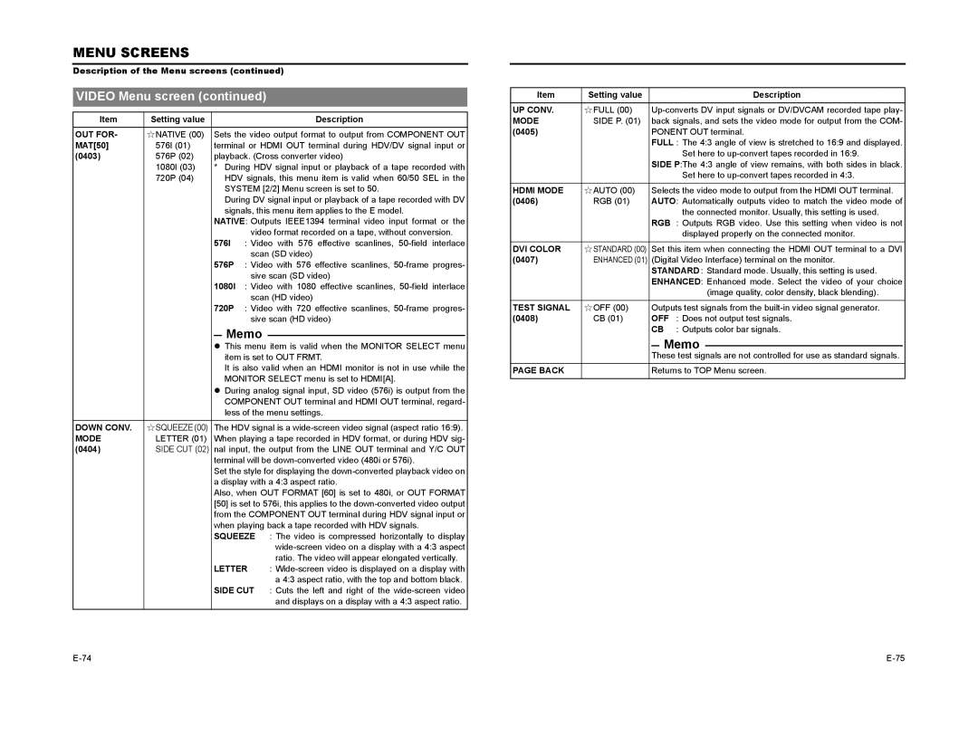 JVC BR-HD50 manual OUT for, Down Conv, Letter, UP Conv, Hdmi Mode, DVI Color, Test Signal 