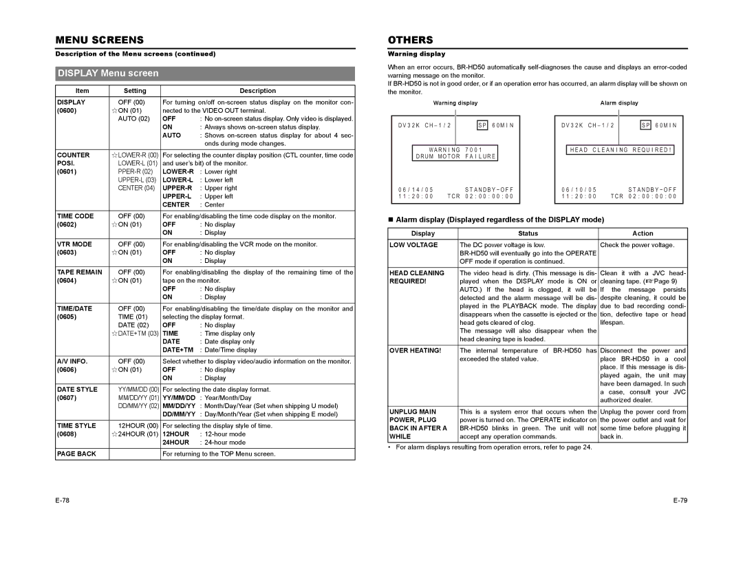 JVC BR-HD50 manual Others, Display Menu screen, „ Alarm display Displayed regardless of the Display mode 