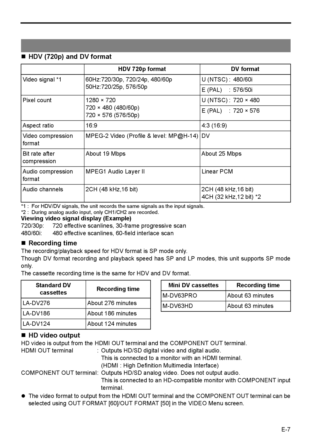 JVC BR-HD50E instruction manual „ HDV 720p and DV format, „ Recording time, „ HD video output 