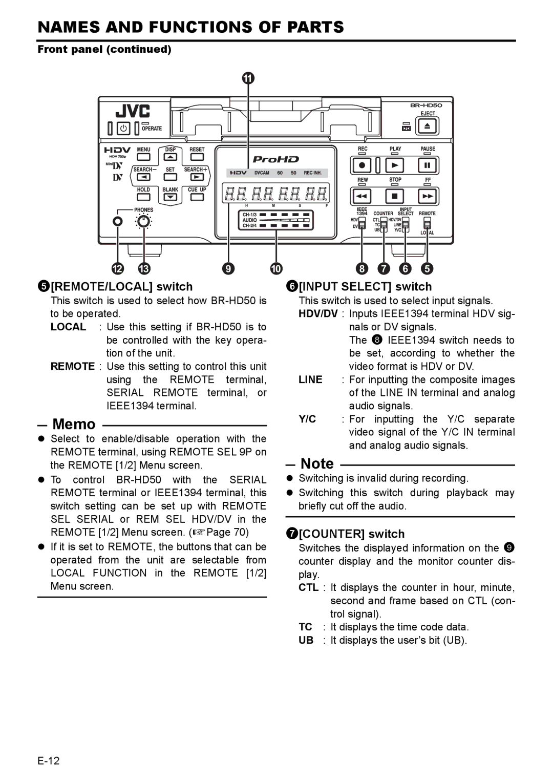 JVC BR-HD50E instruction manual 5REMOTE/LOCAL switch 6INPUT Select switch, 7COUNTER switch 