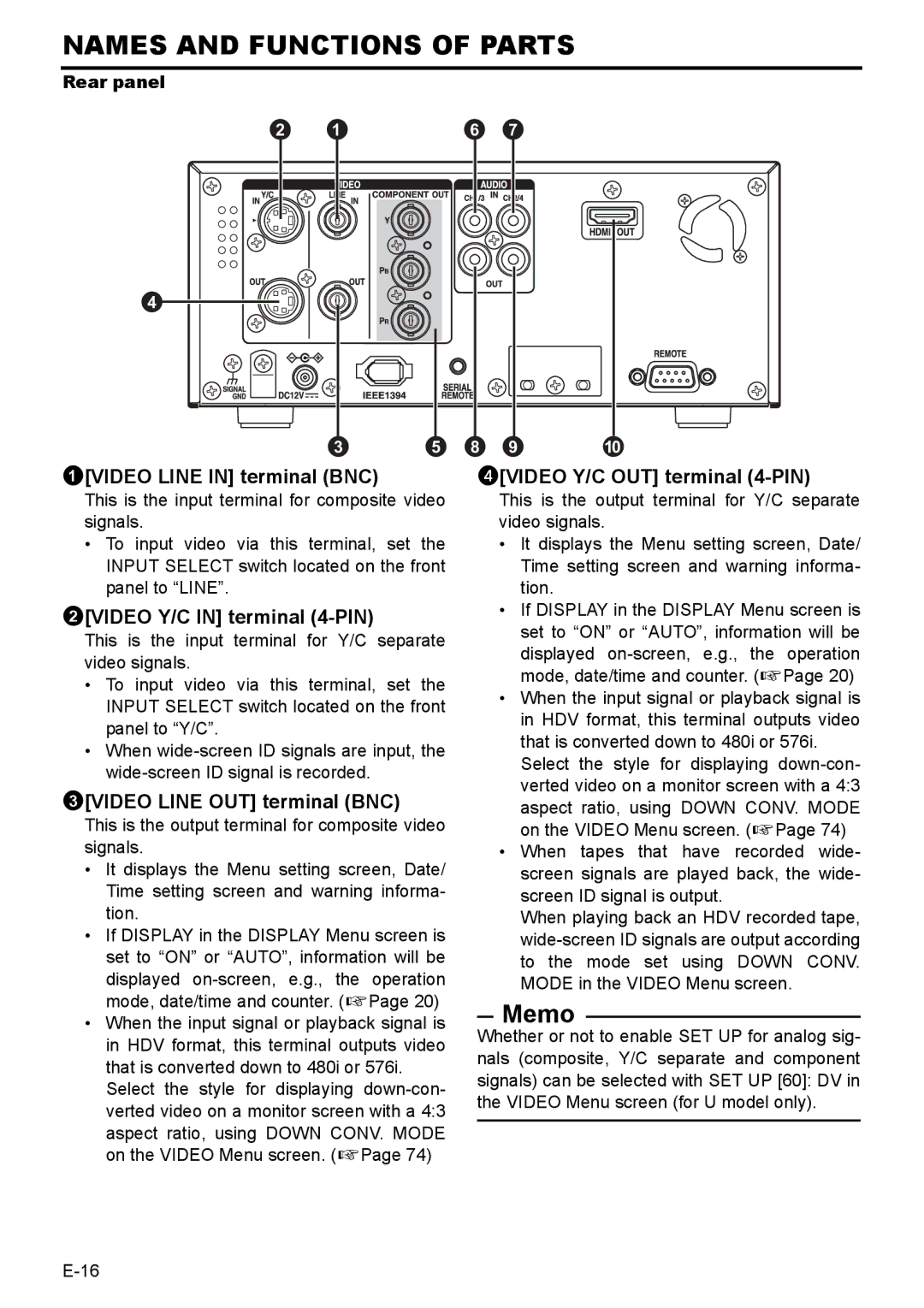 JVC BR-HD50E instruction manual 2VIDEO Y/C in terminal 4-PIN, 3VIDEO Line OUT terminal BNC, Rear panel 