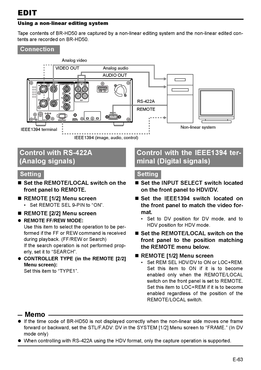 JVC BR-HD50E Edit, Control with RS-422A Analog signals, Control with the IEEE1394 ter- minal Digital signals 