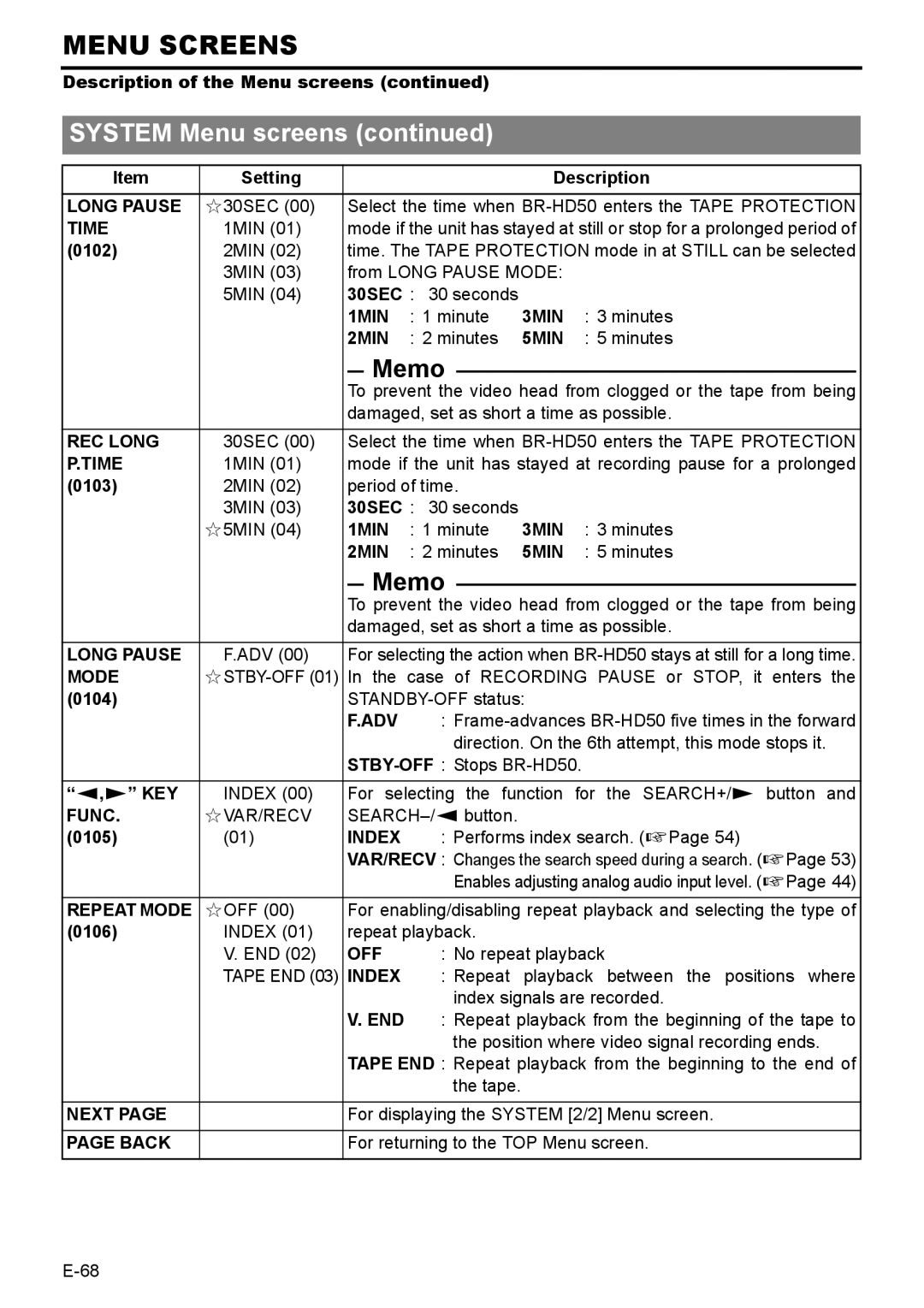 JVC BR-HD50E Long Pause, 1MIN, 3MIN, 2MIN, 5MIN, REC Long, Adv, Key, Func, Index, Repeat Mode, End, Next, Back 