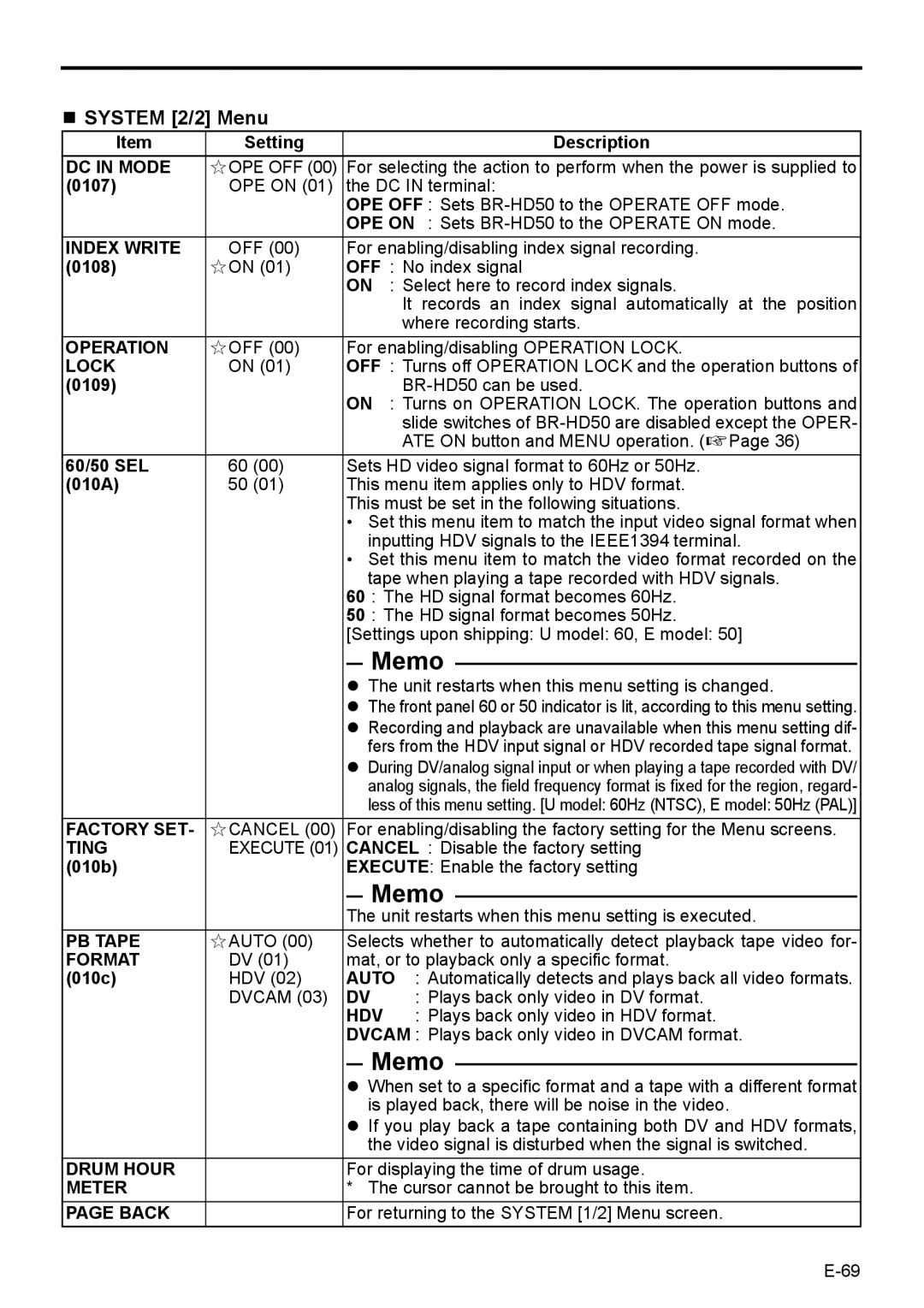 JVC BR-HD50E instruction manual „ System 2/2 Menu 