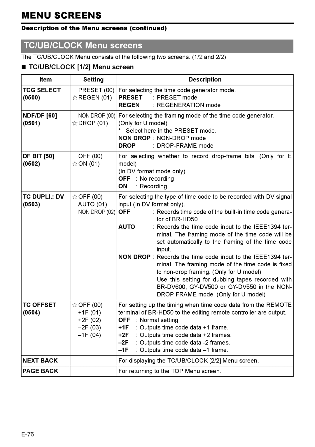 JVC BR-HD50E instruction manual TC/UB/CLOCK Menu screens, „ TC/UB/CLOCK 1/2 Menu screen 