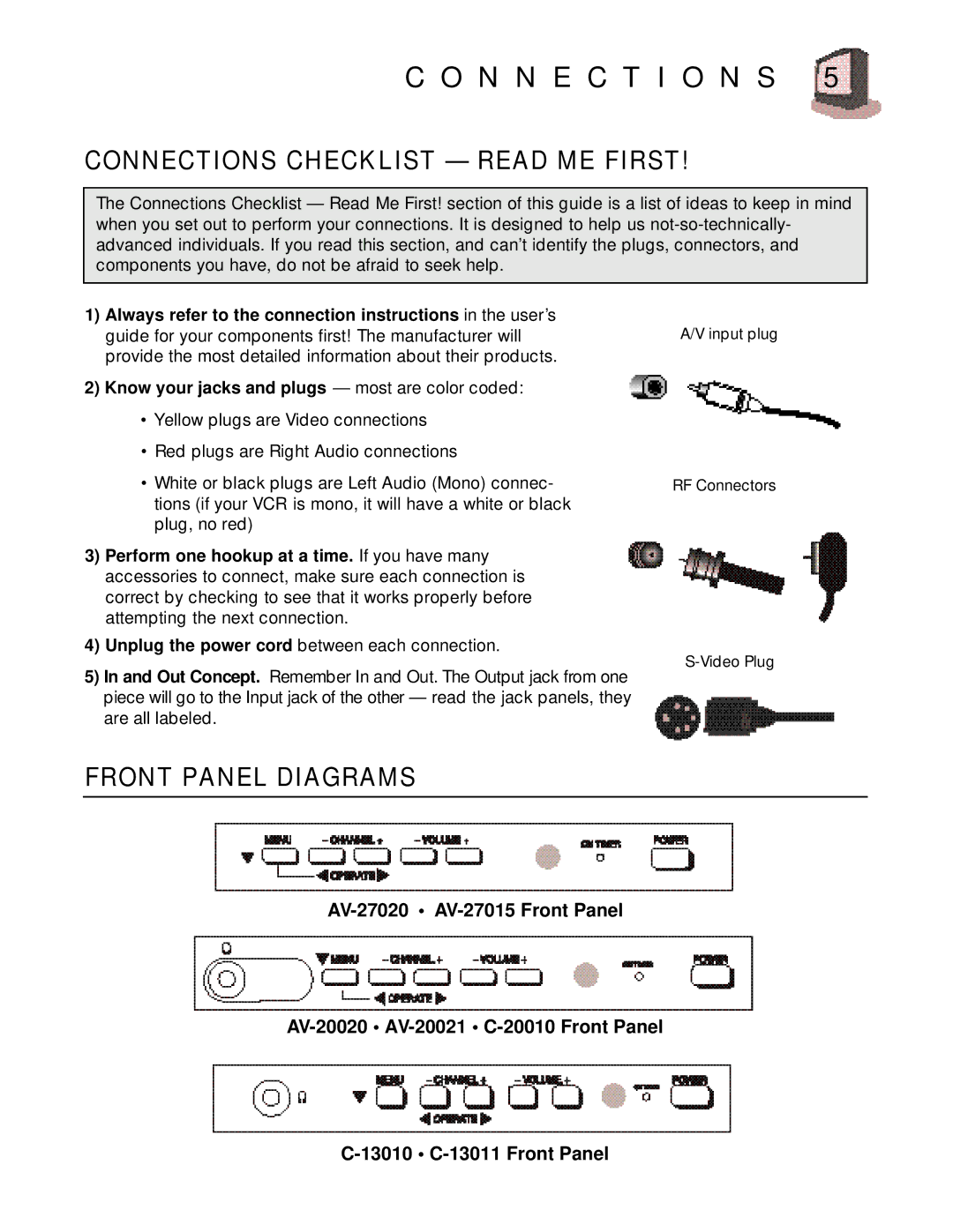 JVC AV-20021, C 13011, C-20010, C-13010, AV-27015, AV-20020, AV 27020 N N E C T I O N S, Connections Checklist Read ME First 