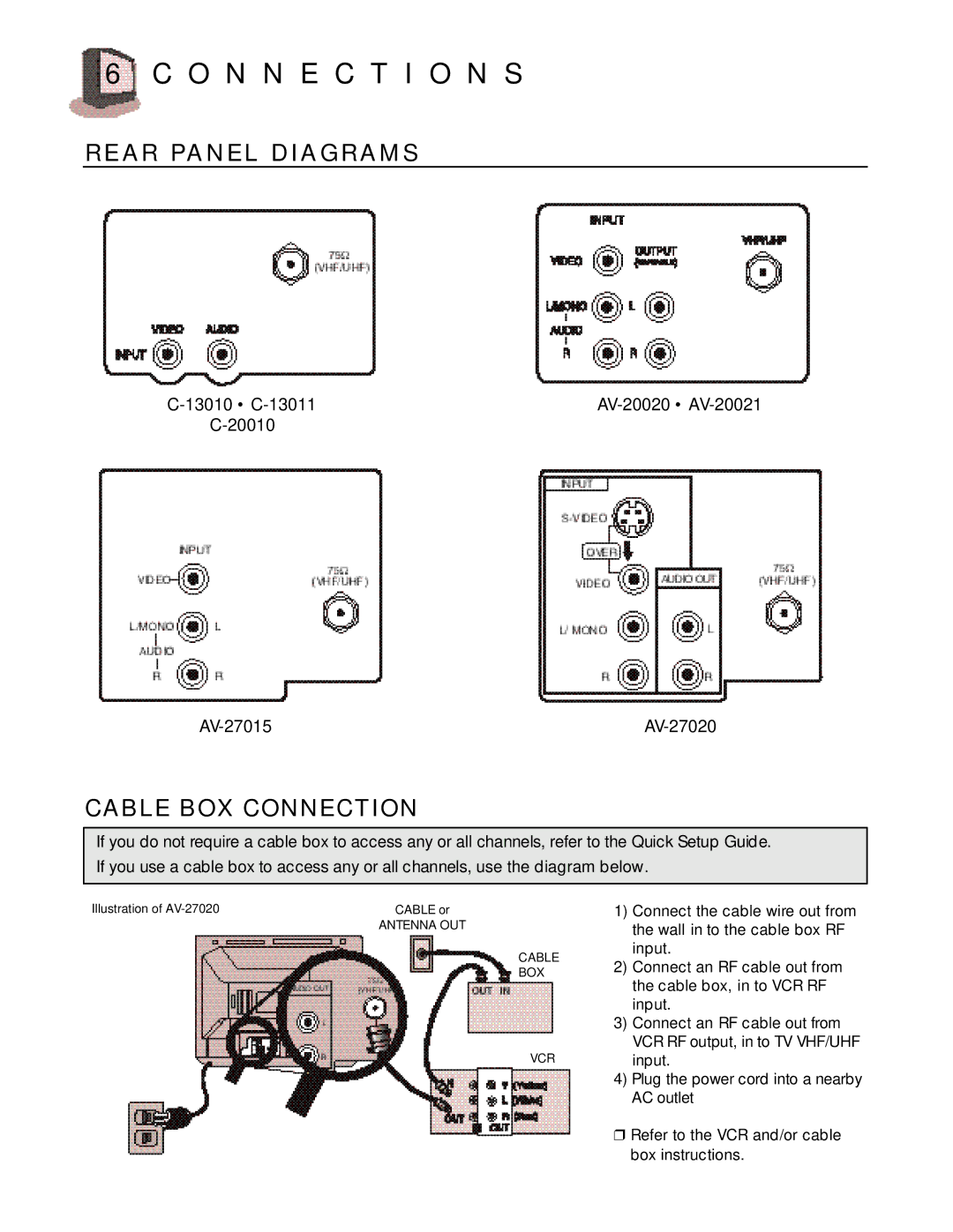 JVC AV 27020, C 13011, C-20010, C-13010, AV-27015, AV-20020 O N N E C T I O N S, Rear Panel Diagrams, Cable BOX Connection 