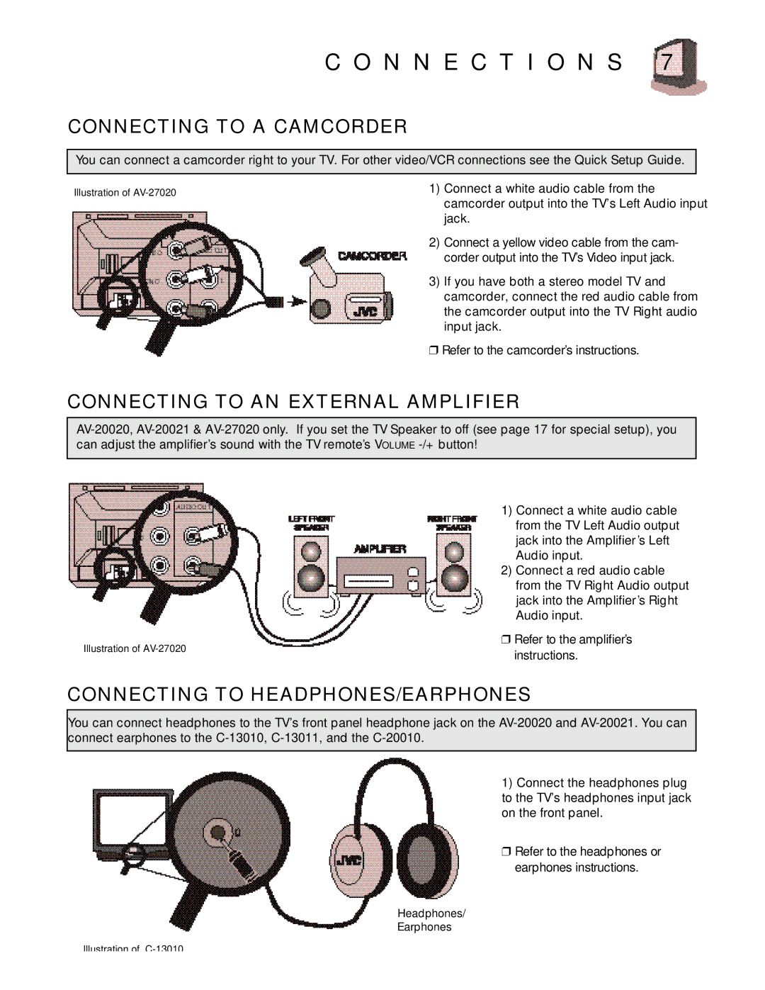 JVC C 13011, C-20010 Connecting to a Camcorder, Connecting to AN External Amplifier, Connecting to HEADPHONES/EARPHONES 