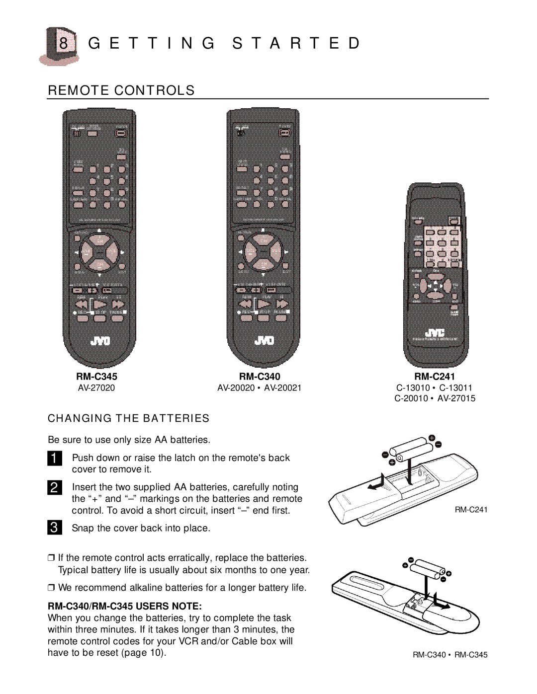 JVC C-20010, C 13011, C-13010, AV-27015, AV-20020 manual E T T I N G S T a R T E D, Remote Controls, RM-C340/RM-C345 Users Note 