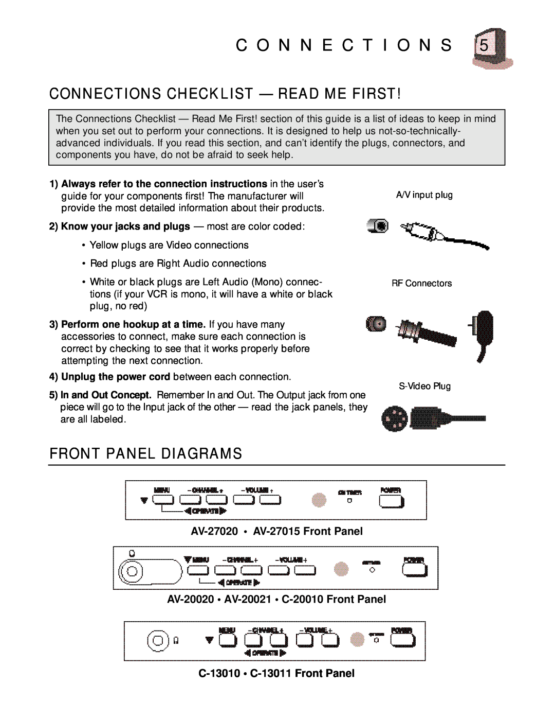 JVC AV-20021, C 13011, C-20010, C-13010 C O N N E C T I O N S, Connections Checklist - Read Me First, Front Panel Diagrams 