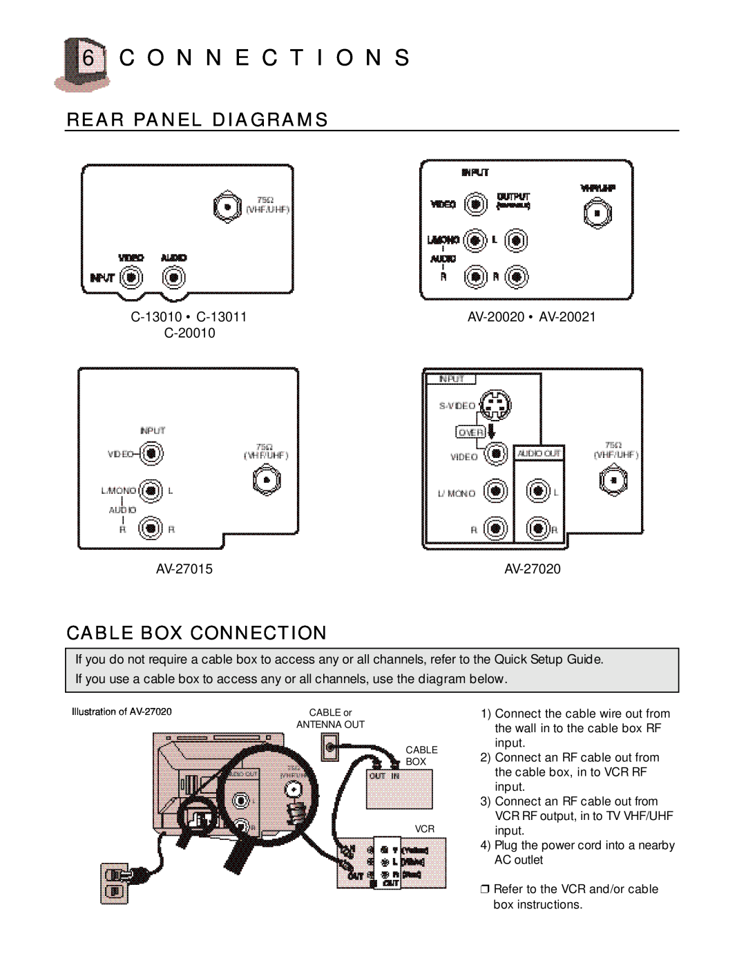 JVC AV 27020, C 13011, C-20010, C-13010, AV-27015, AV-20020 C O N N E C T I O N S, Rear Panel Diagrams, Cable Box Connection 