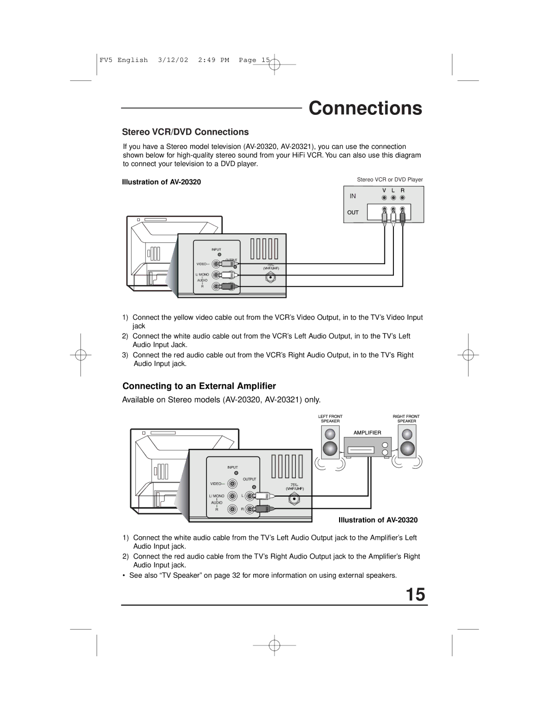 JVC AV-20321, C-13311, C-13310, C-20310 manual Stereo VCR/DVD Connections, Connecting to an External Amplifier 