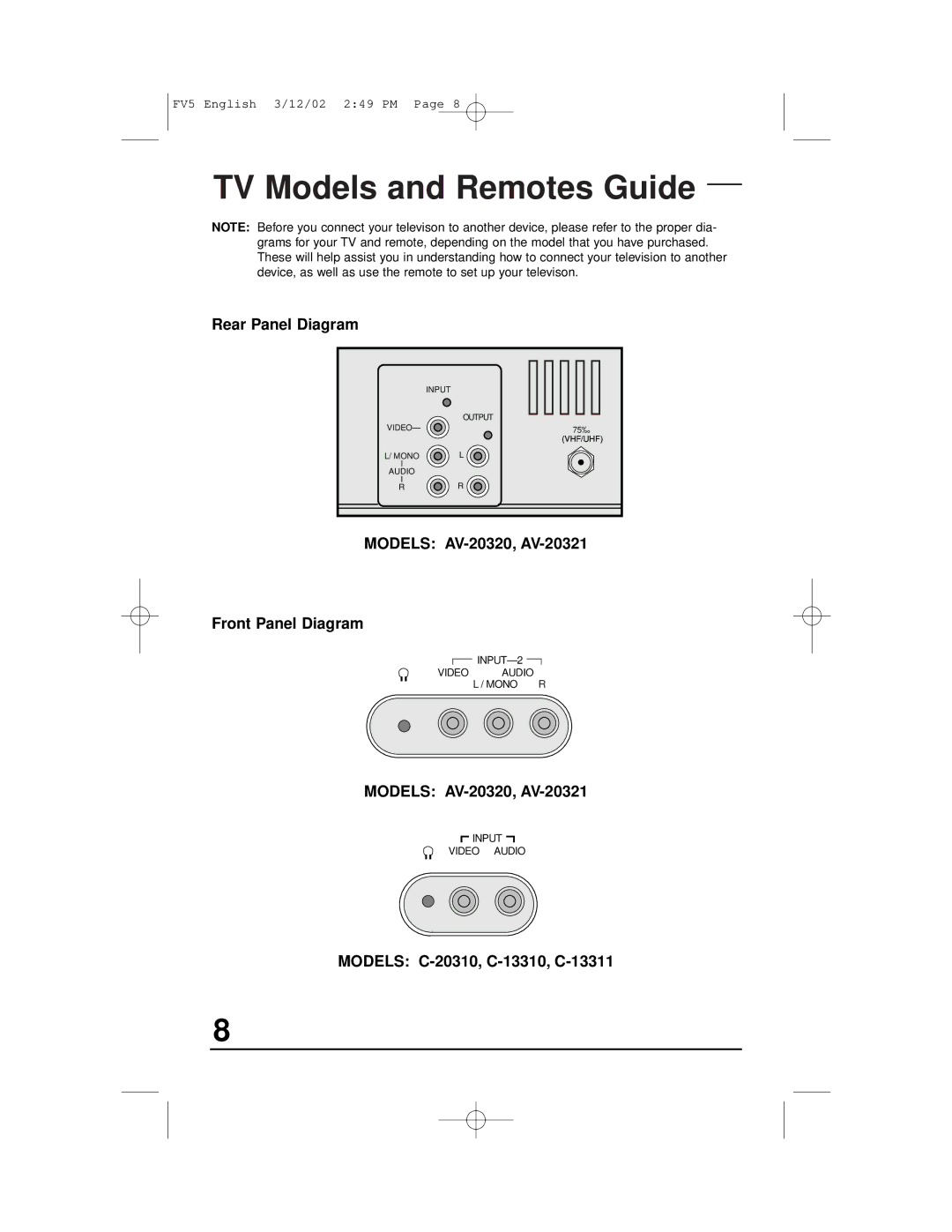 JVC C-13311, C-13310 manual TV Models and Remotes Guide, Rear Panel Diagram, Models AV-20320, AV-20321, Front Panel Diagram 