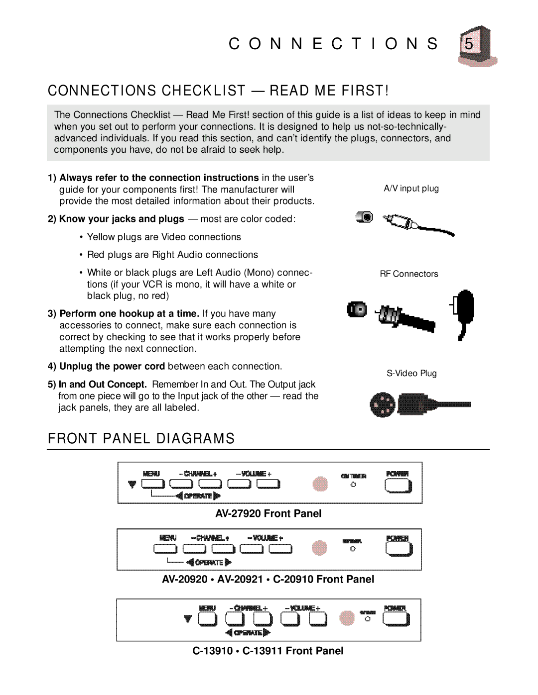 JVC C-13910, C-13911, C-20910, AV-20920, AV-20921, AV-27920 manual N N E C T I O N S, Connections Checklist Read ME First 