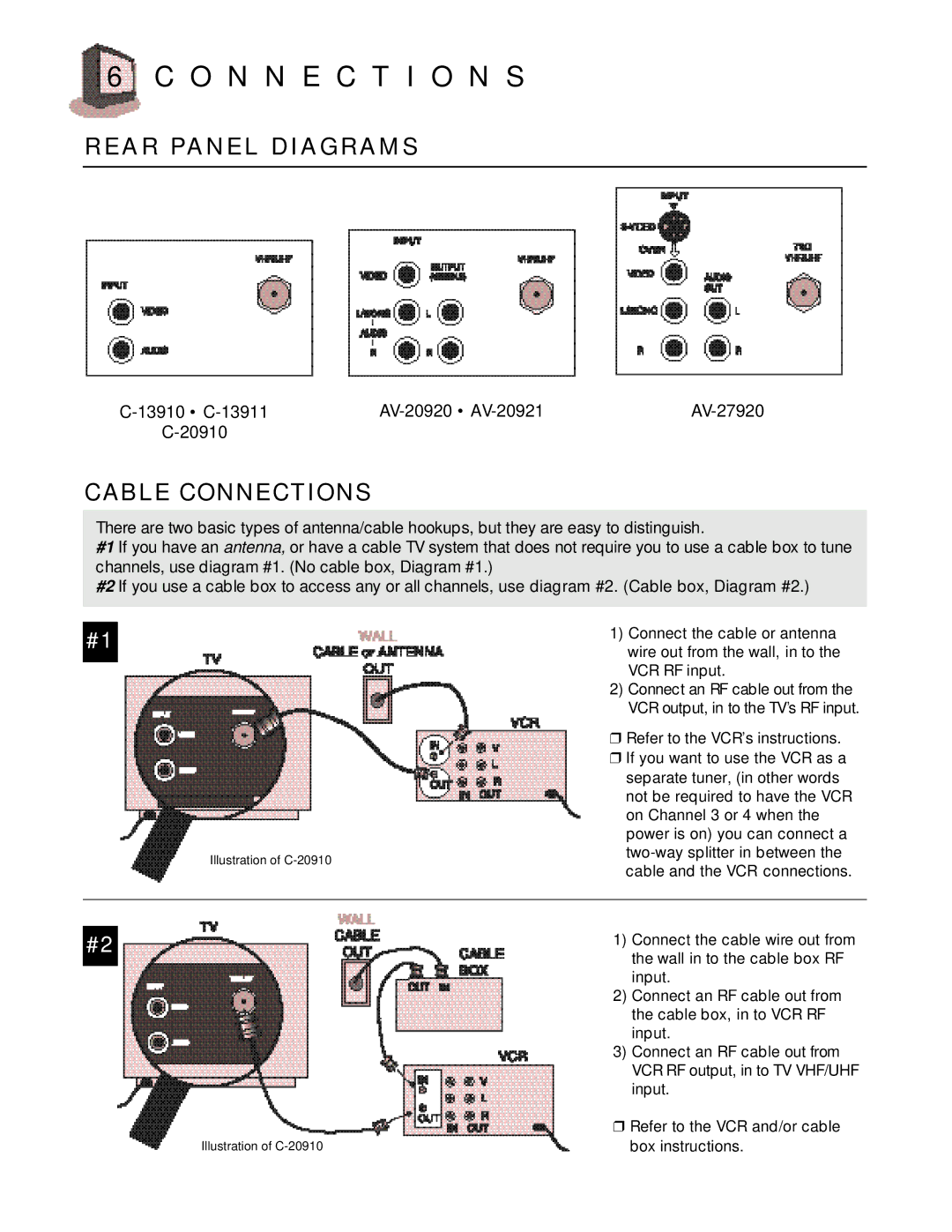 JVC C-13910, C-13911, C-20910, AV-20920, AV-20921, AV-27920 O N N E C T I O N S, Rear Panel Diagrams, Cable Connections 