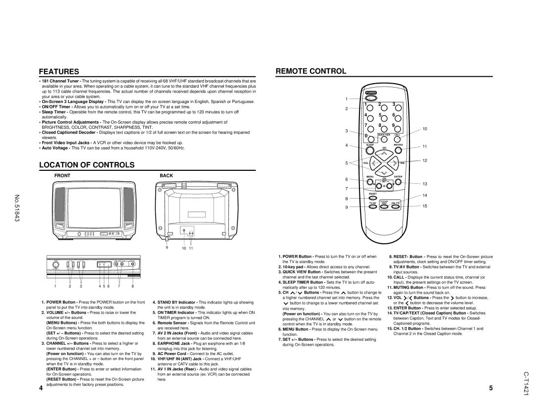 JVC C-T1421, C-T2021 specifications Features, Remote Control, Location of Controls, Front Back 